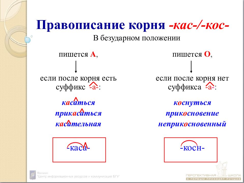 Правописание кас кос