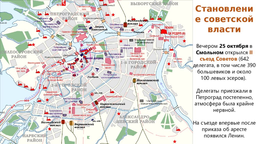 План восстания в петрограде