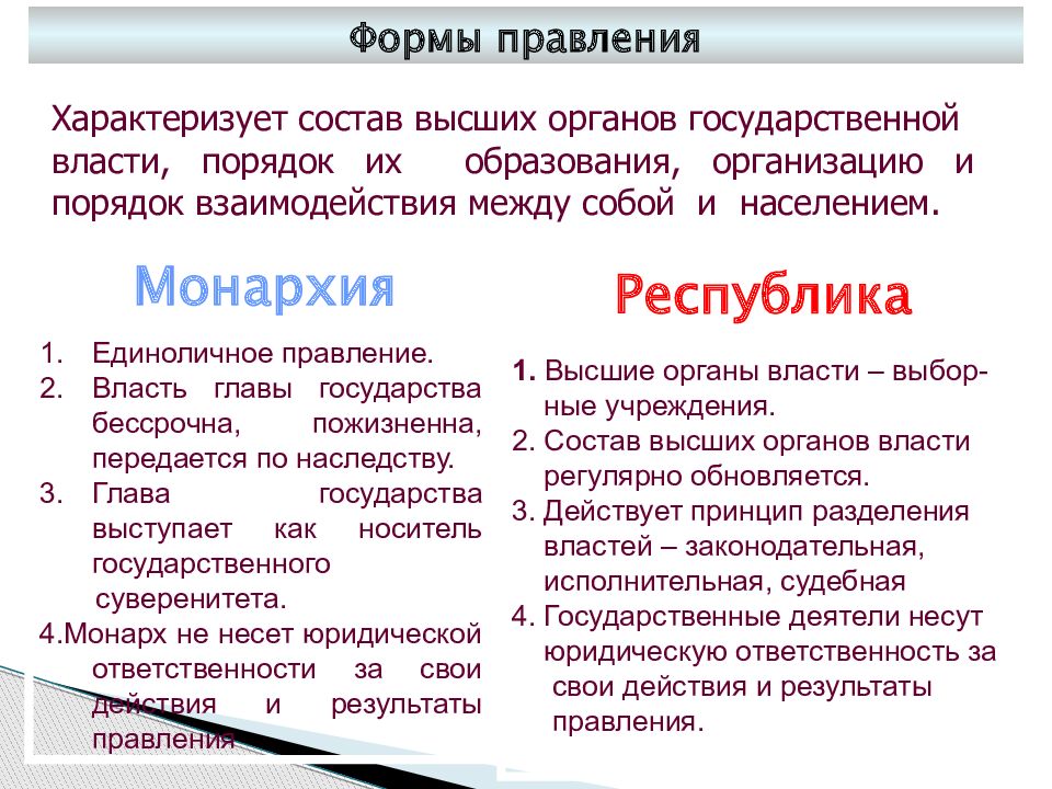 Формы правления обществознание. Формы правления государства Обществознание 9 класс. Формы государственного правления Обществознание. Виды форм правления таблица. Формы правления государства таблица.