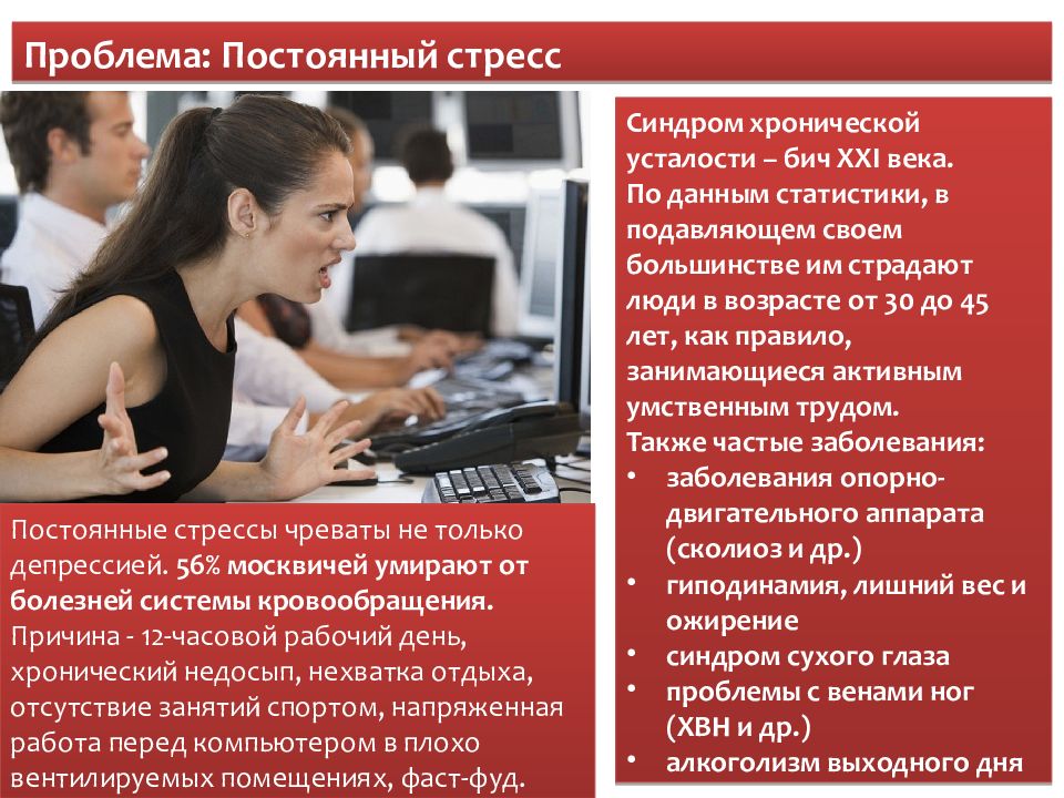 какие проблемы могут быть у подростка. частые проблемы людей. синдром хронической усталости статистика в россии. почему проблемы постоянно. предмет задачи и методы аналитической химии.