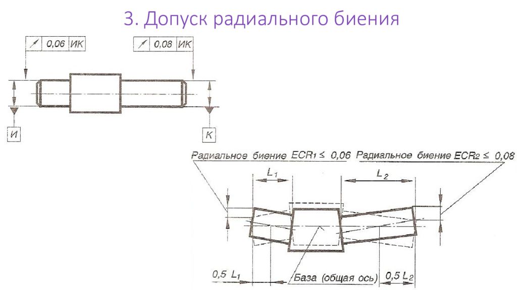 Биение на чертеже. Допуск торцевого биения на чертеже. Допуск полного радиального биения на чертеже. Допуск полного радиального биения вал. Допуск радиального биения вала на чертеже.