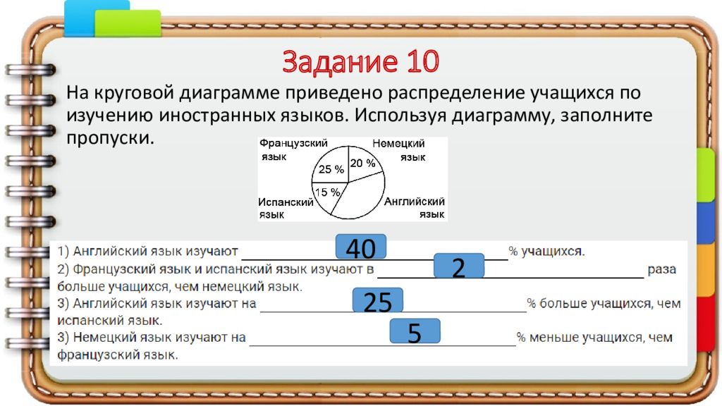 На круговой диаграмме приведено распределение учащихся по изучению иностранных языков