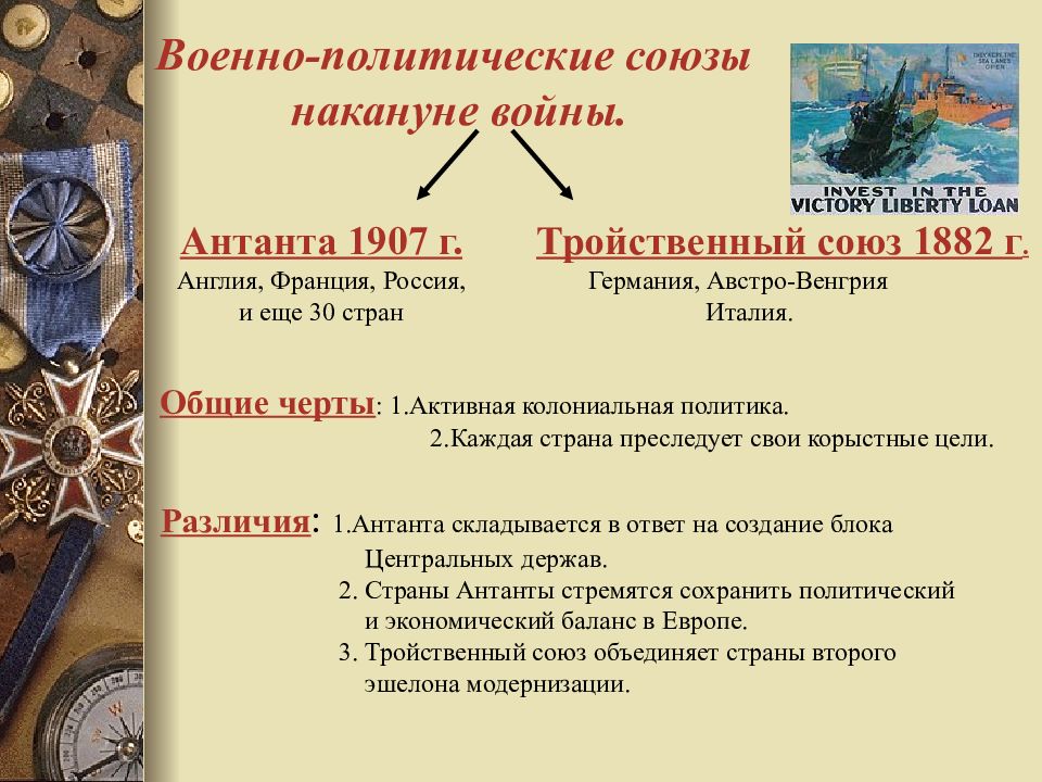 Презентация россия в первой мировой войне 1914 1918