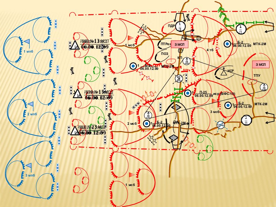 Мсд дорога. Московская мсд схема. Противотанковый резерв. Карта мсд-2. Схема мсд Москвы на карте.