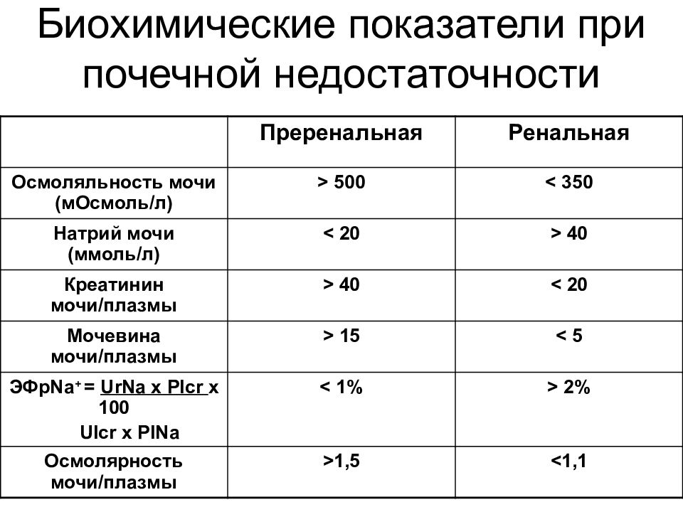 Острая задержка мочи у кота схема лечения