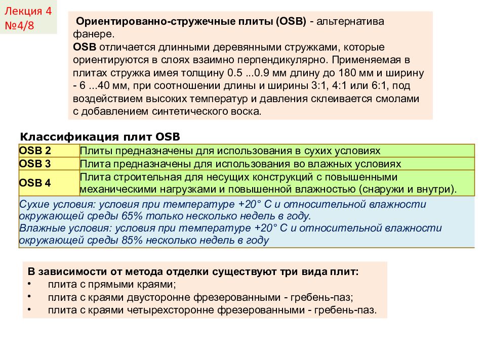 Тест кдип ГАСУ. OSB текст.