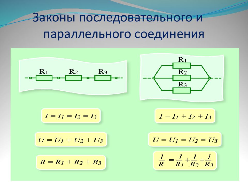 Проводник состоит из трех последовательно соединенных проволок одинаковой длины на рисунке 117