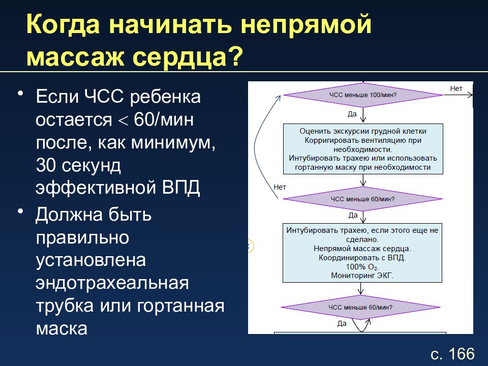 Когда должен применяться непрямой массаж сердца. Когда применяется непрямой массаж сердца. Когда приступают к непрямому массажу сердца. Когда применяют непрямой массаж сердца.