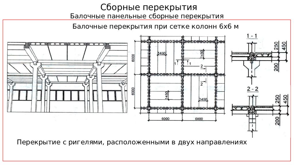 Балочное перекрытие чертеж