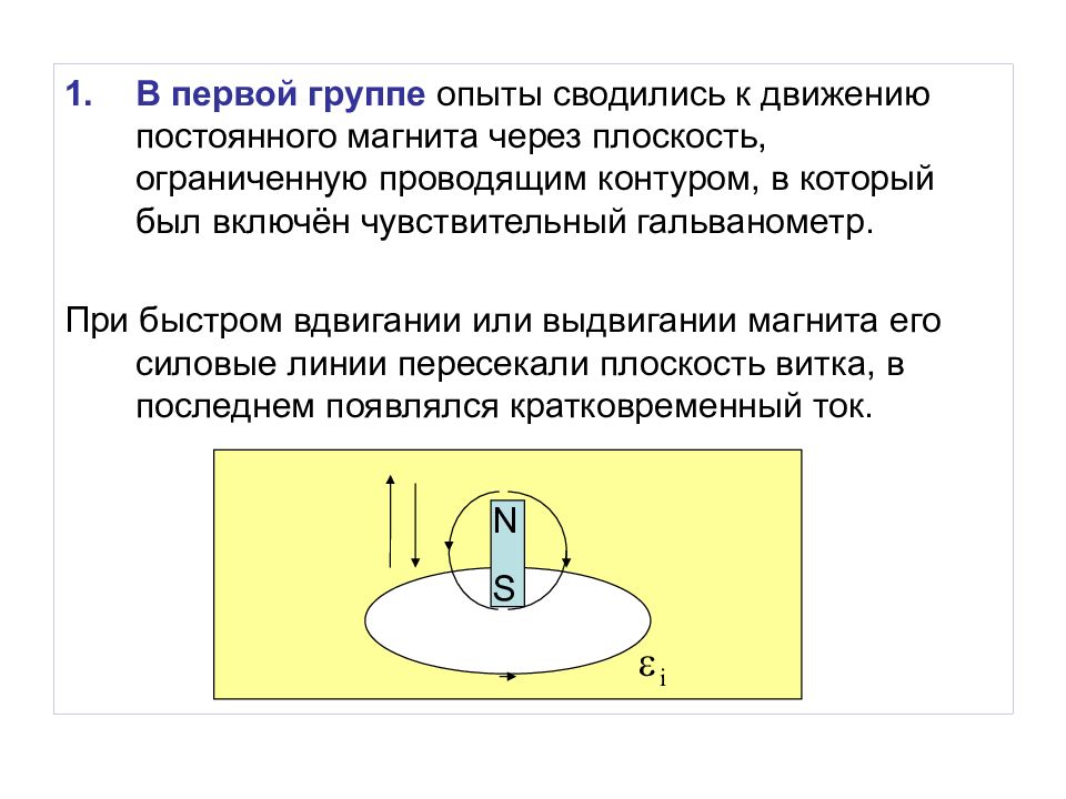 Проводящий контур это в физике. При выдвигании из катушки постоянного магнита в ней возникает. При каких условиях опыт сводится к схеме случаев?.