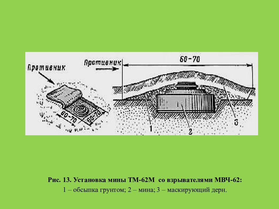 Инженерная подготовка