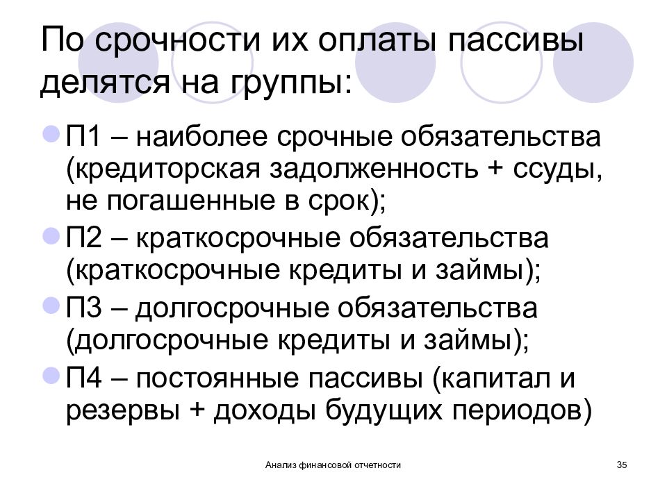 Наиболее срочные пассивы. Пассивы делятся на. Наиболее срочные обязательства. Наиболее срочные обязательства п1.