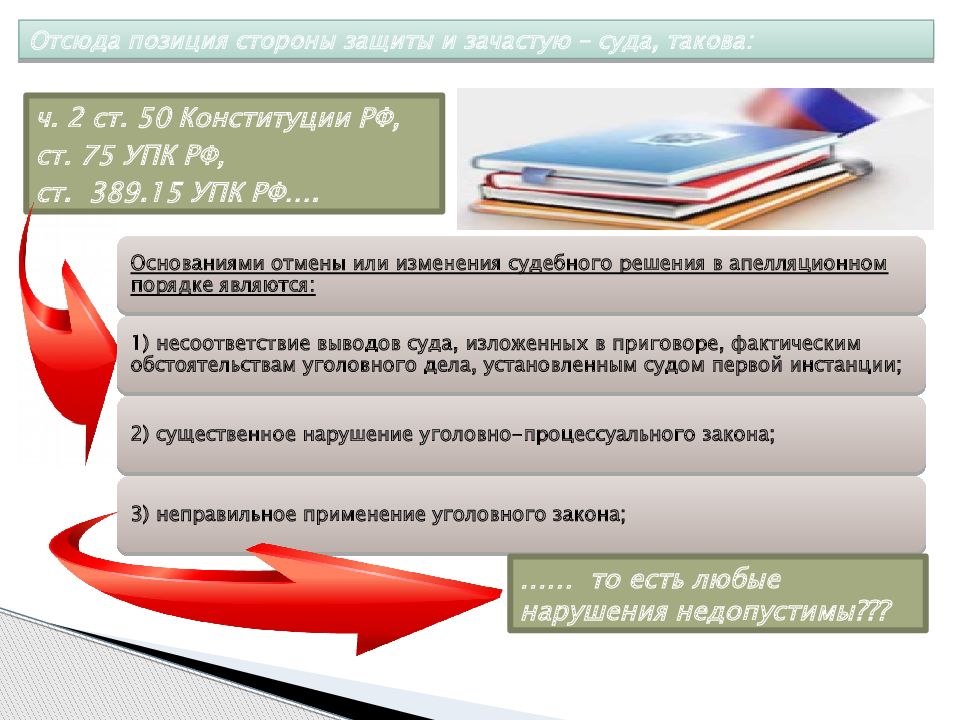 Представитель упк. Ст 75 УПК РФ. Ст 15 УПК. Позиция стороны защиты. 389.15 УПК РФ.