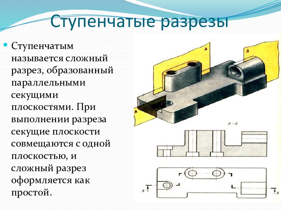 Секущий разрез