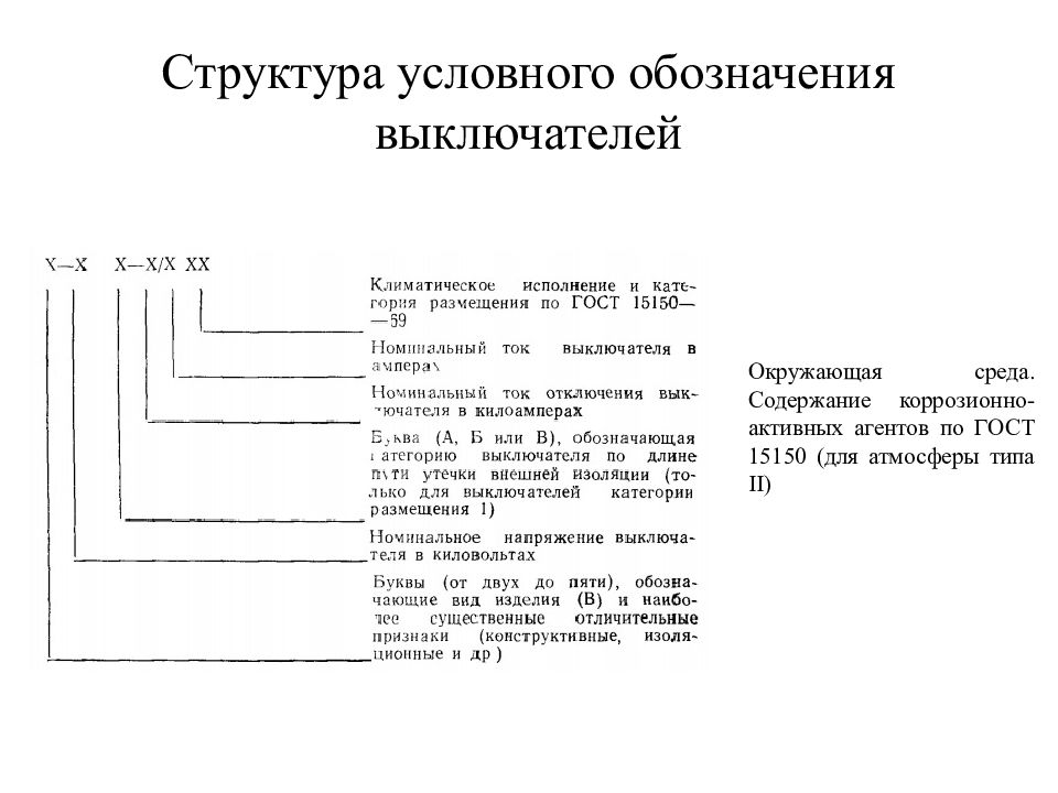 Условная структура. Маркировка выключатель кварц. . Автоматические выключатели, структура маркировки.. Обозначение автоматических выключателей ГОСТ 15150. Структура условного обозначения автоматических выключателей.