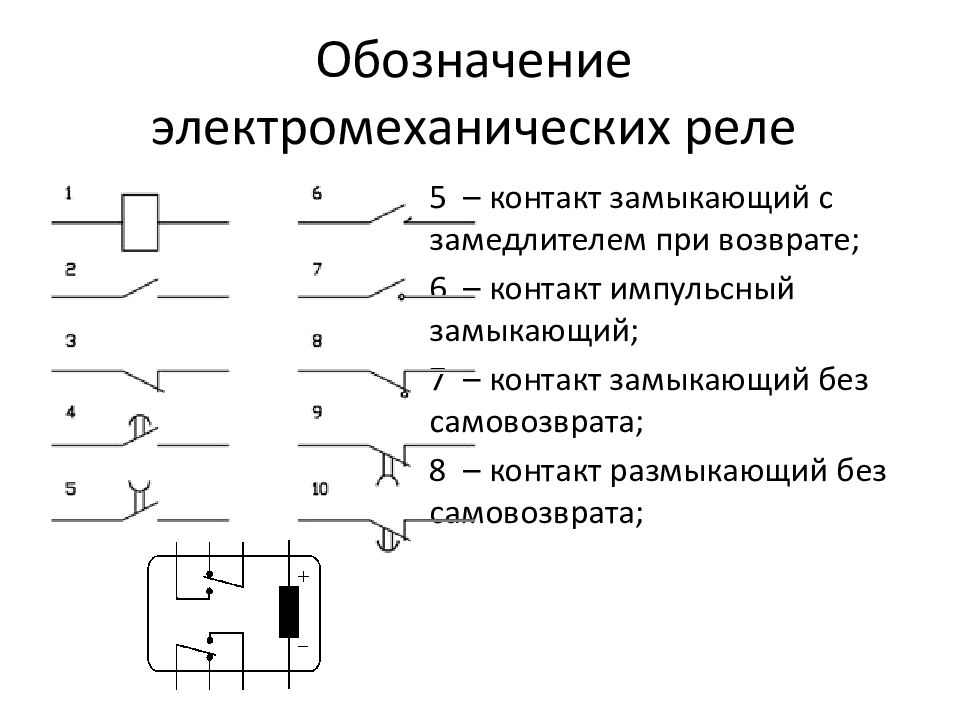 Как на схеме обозначается катушка реле