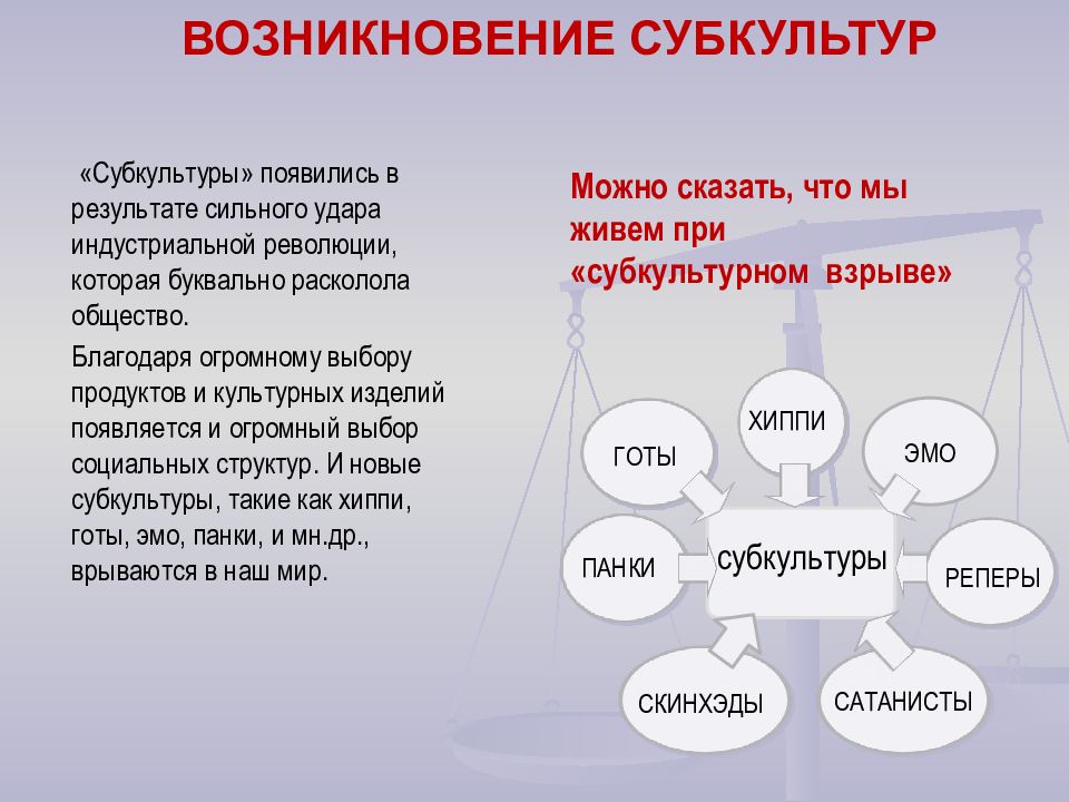 Благодаря обществу. Возникновение субкультур. Виды субкультур. Причины возникновения молодежных субкультур. Причины возникновения субкультур.