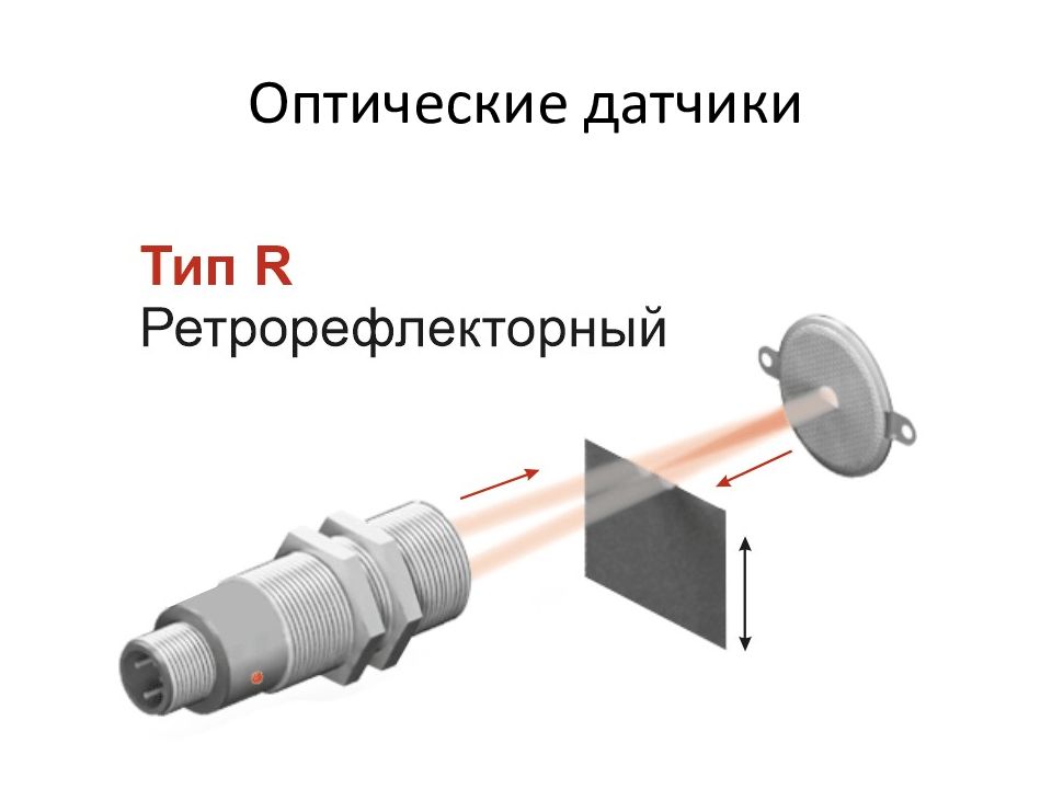 Оптические датчики презентация