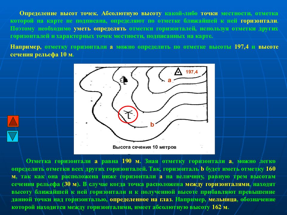 Как считать горизонтали на плане местности