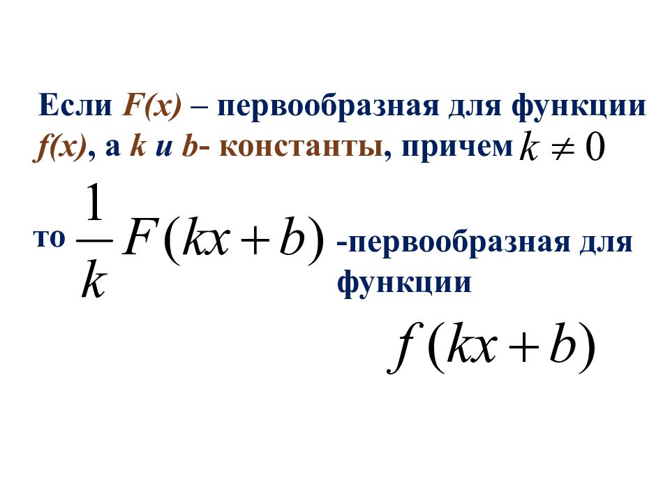 Презентация первообразная правила нахождения