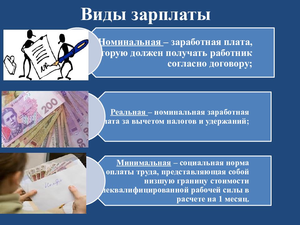 Предлагаемая заработная плата