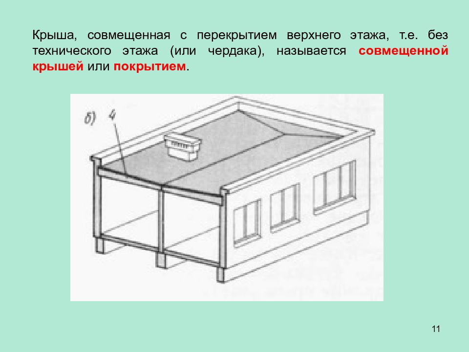 Перекрытия гражданских зданий презентация