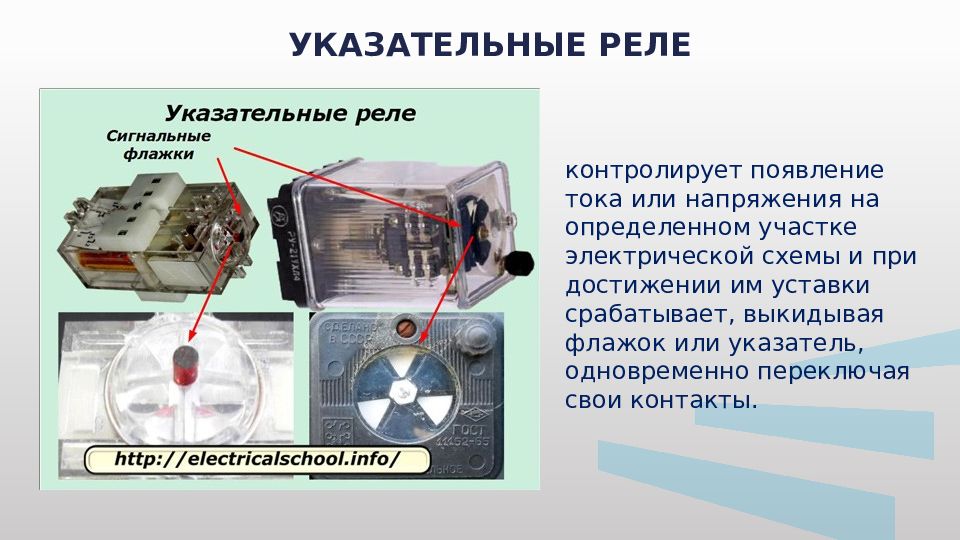 Электрические реле презентация