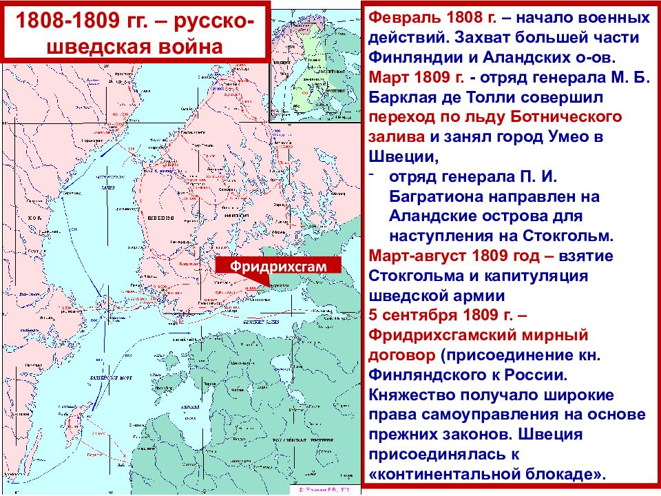 Фридрихсгамский мирный договор. Русско-шведская война 1808-1809 карта Финляндия. Русско шведская война присоединение Финляндии карта. Русско шведская война карты 1809. Русско-шведская война 1808-1809 карта боевых действий.