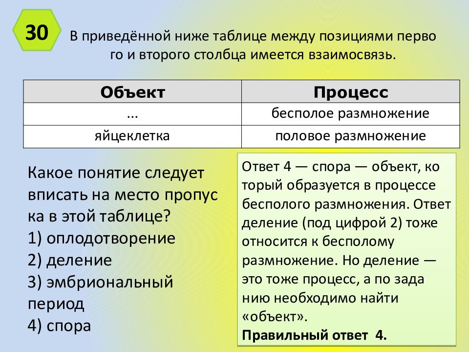 В приведенной ниже таблице между позициями первого