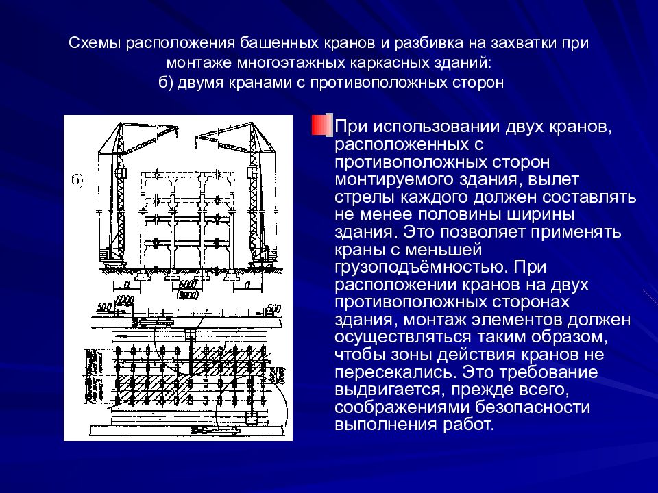 Захватка в строительстве. Схема расположения башенных кранов. Разбивка на захватки. Разбивка здания на захватки. Технология возведения зданий.