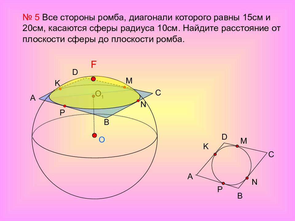 Вершинах центры шаров. Стороны ромба касаются сферы. Все стороны ромба диагонали которого равны 15 и 20 см. Ромб касается сферы. Вершины лежат на сфере.