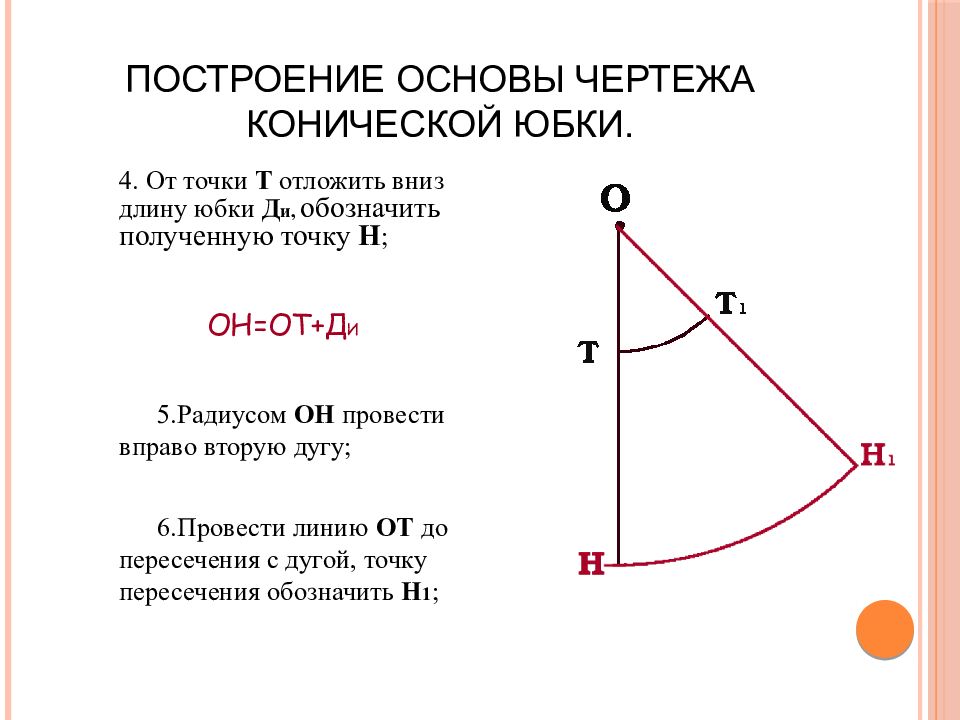 Коническая юбка чертеж. Чертеж основы конической юбки. Чертеж конической юбки 7 класс. Построение чертежа конической юбки 7 класс пошагово.