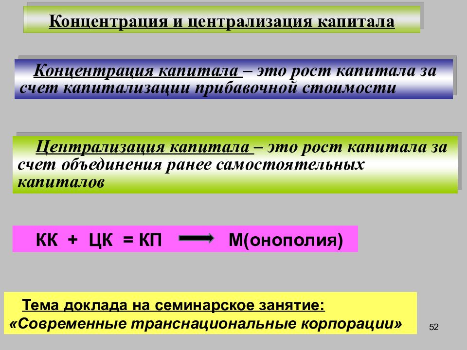 Централизация. Концентрация и централизация капитала. Концентрация производства и капитала. Концентрация и централизация банковского капитала. Централизация производства и капитала это.