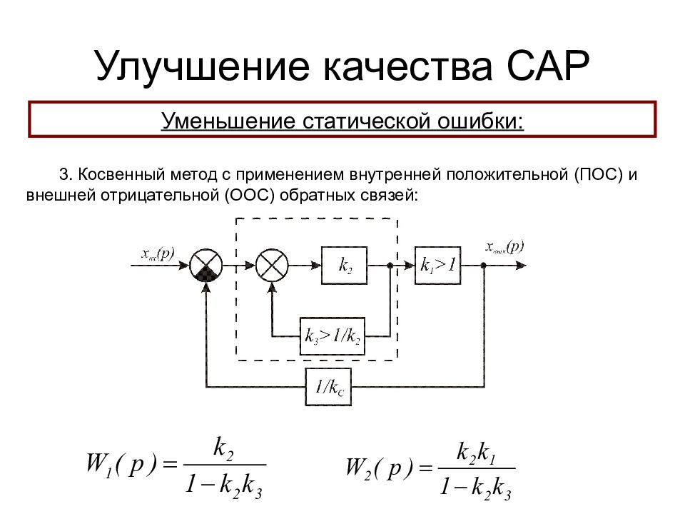 Положительная обратная связь. Отрицательная Обратная связь автоматика. Замкните колебательное звено отрицательной (!) Обратной связью,. Ошибка регулирования отрицательная Обратная связь. Параметрическое регулирование ад.