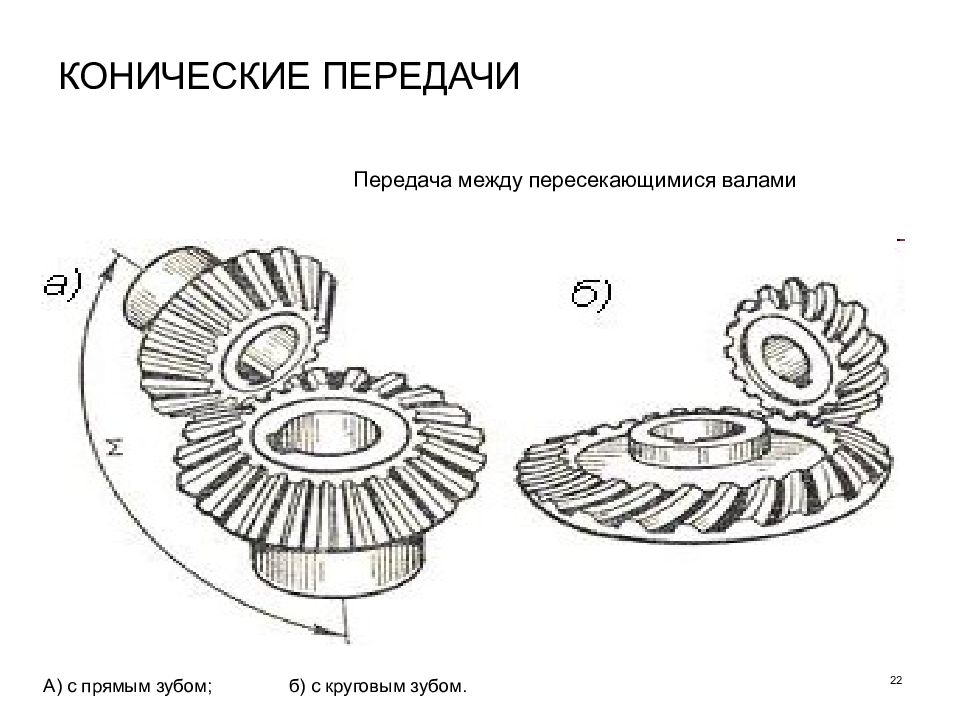 Переданные детали