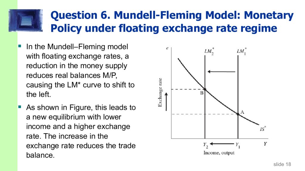 Question 6. Mundell-Fleming Model: Monetary Policy under floating exchange rate regime