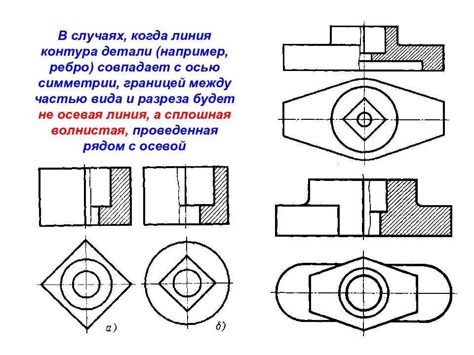 Невидимый контур детали на чертеже. Ось симметрии на чертеже. Осевая линия симметрии на чертеже. Разрез и сечение симметричных деталей. Чертежи деталей с линией симметрии.