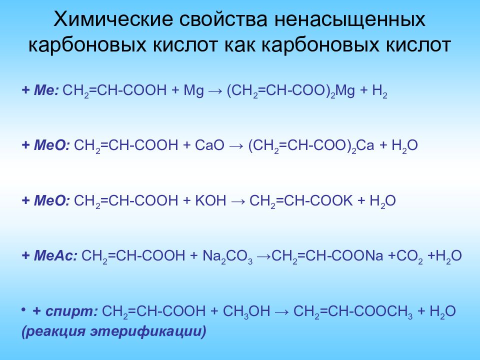 Химические свойства карбоновых кислот схема