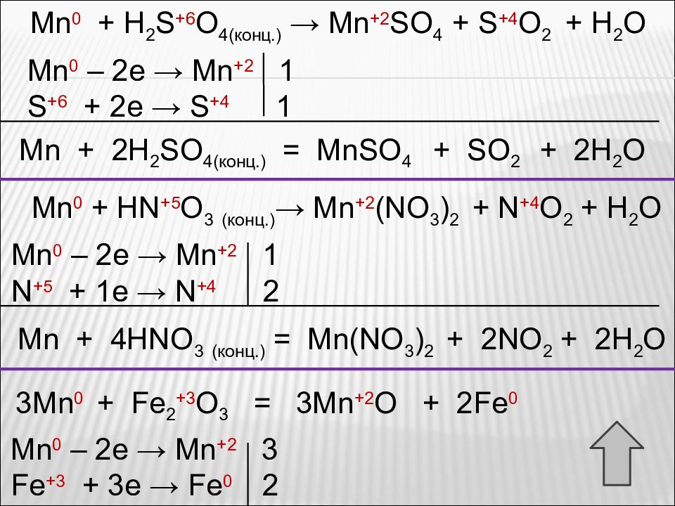Mno hno3. MN h2so4 разб. MN h2so4 конц. MN+h2so4. MN+h2so4 концентрированная.