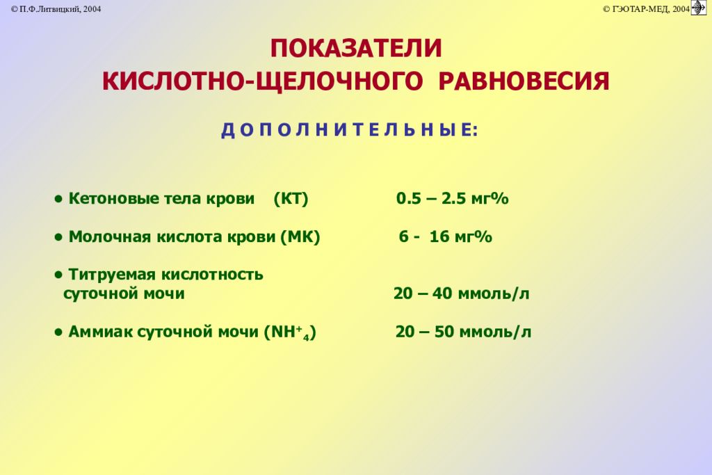 Показатель кислоты. Показатели кислотно-щелочного равновесия. Кислотно-щелочной баланс крови. Кислотно-щелочное равновесие крови. Показатели КЩР крови.