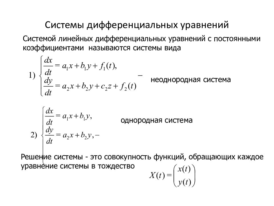 Дифференциальные уравнения картинки