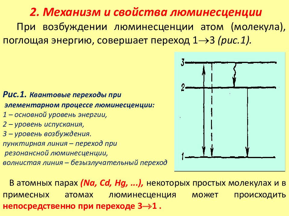 Схема яблонского люминесценция