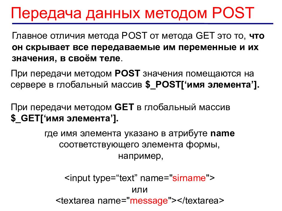 Данные и методы. Передача данных методом Post и get. Метод Post. Отличия методов get и Post. Чем отличаются методы запроса get и Post?.