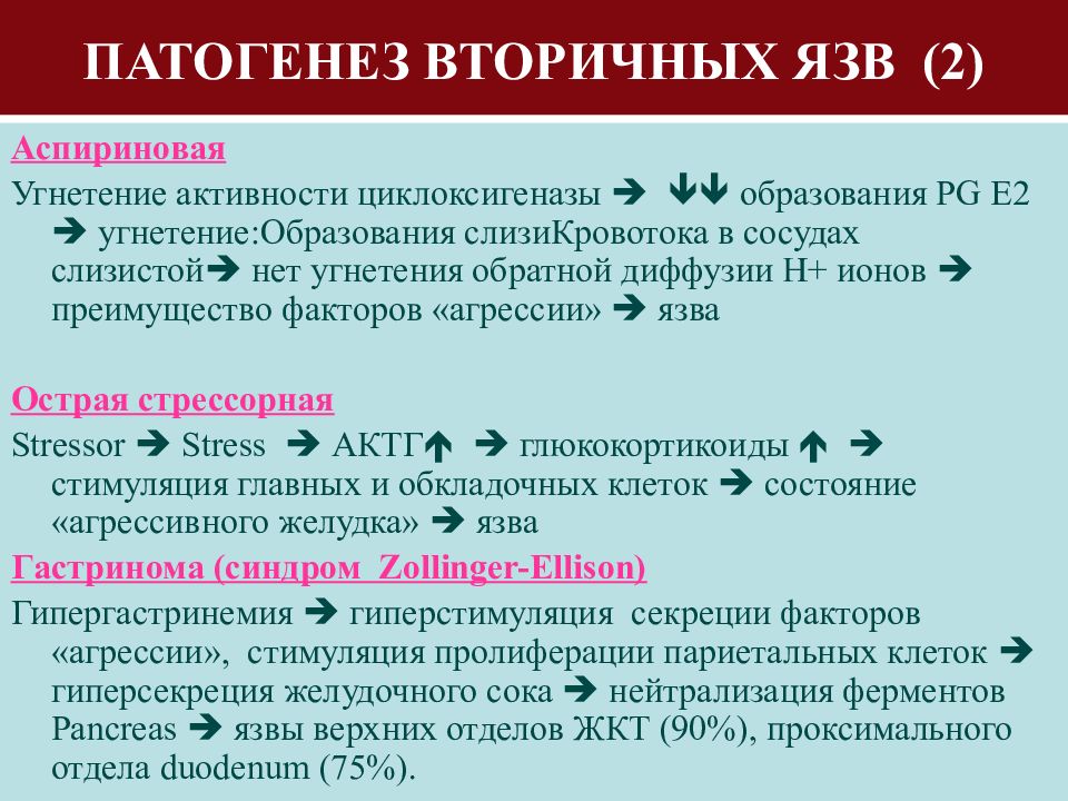 Язвенная болезнь патофизиология презентация