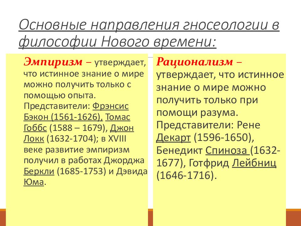 Философская система нашего времени основные черты презентация