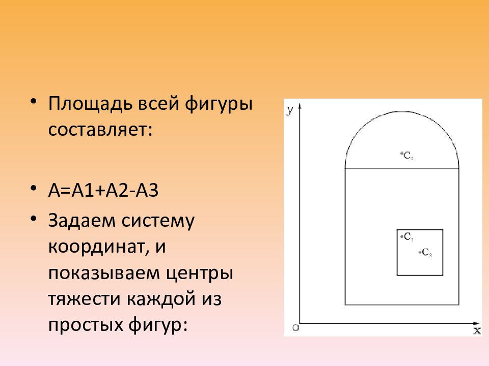 Что такое центр тяжести 7 класс физика. Центр тяжести простейших фигур. Картинка центр тяжести фигур. Центр тяжести квадрата пример. Где находится центр тяжести у квадрата.