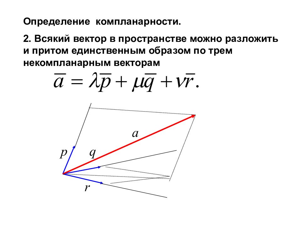 Компланарность. Компланарность векторов в пространстве. Определение компланарности. Компланарные векторы определение. Условие компланарности прямых в пространстве.