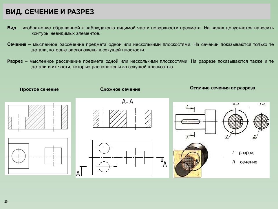 Виды разрезов и сечений на чертежах