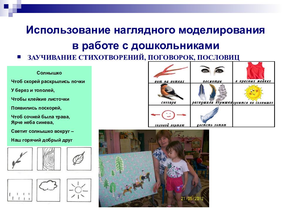 Пересказ художественных произведений с помощью картинок самообразование подготовительная группа