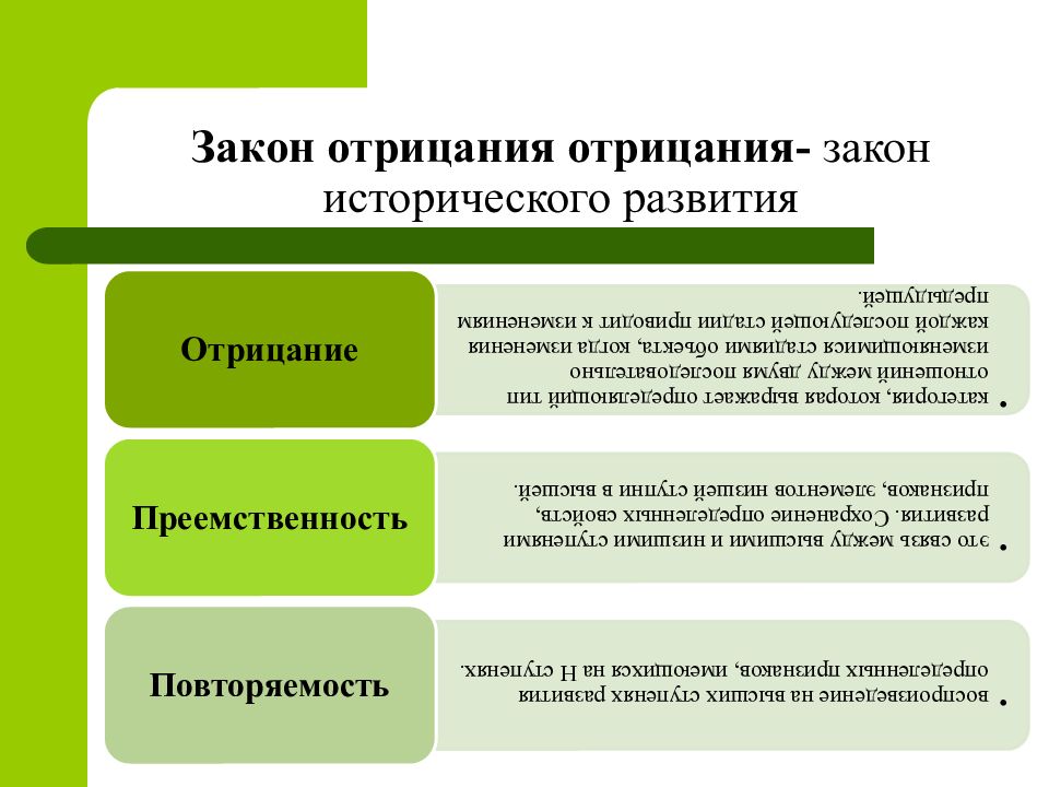 Приводит принцип. Закон диалектики закон отрицания. Закон отрицания отрицания примеры. Закон отрицания отрицания в диалектике. Примеры закона диалектического отрицания.